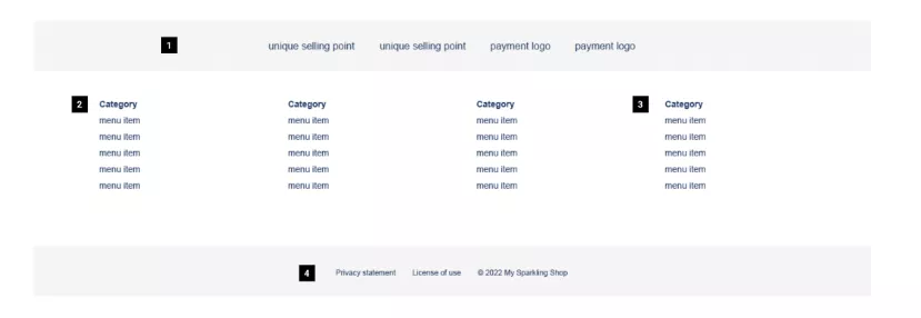 Footer elementen