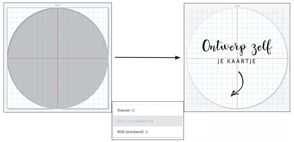 Stanskaart in de editor maken
